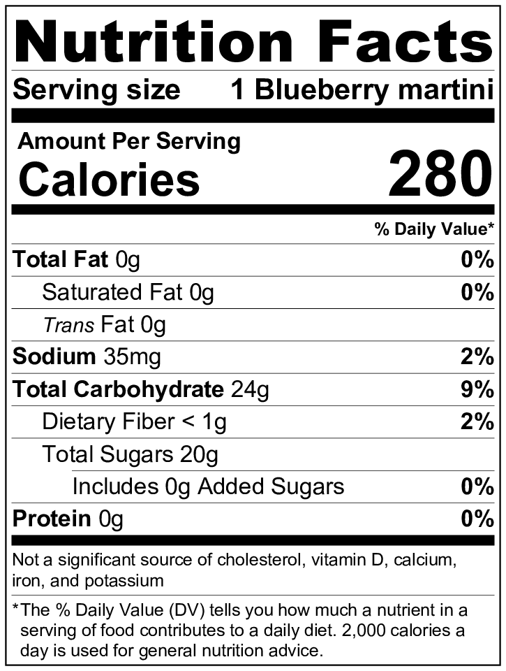 Blueberry martini nutrition label
